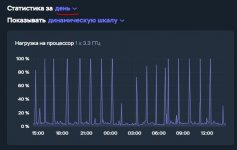 server.JPG